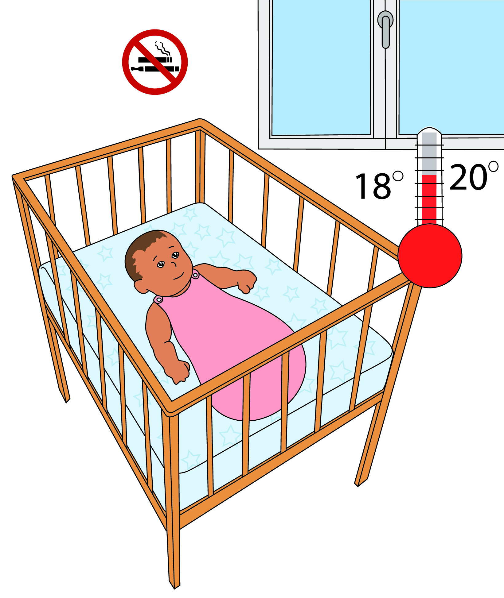 température chambre bébé
