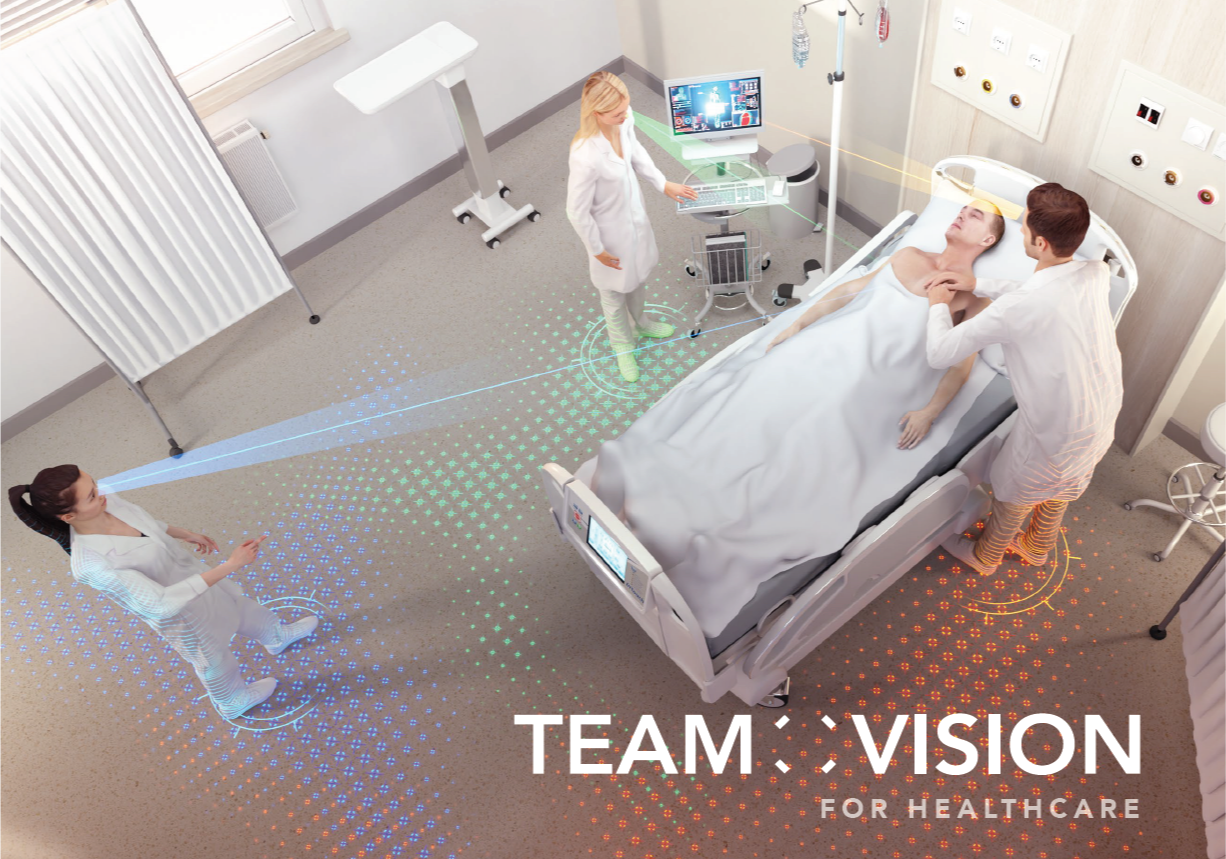 teamvision