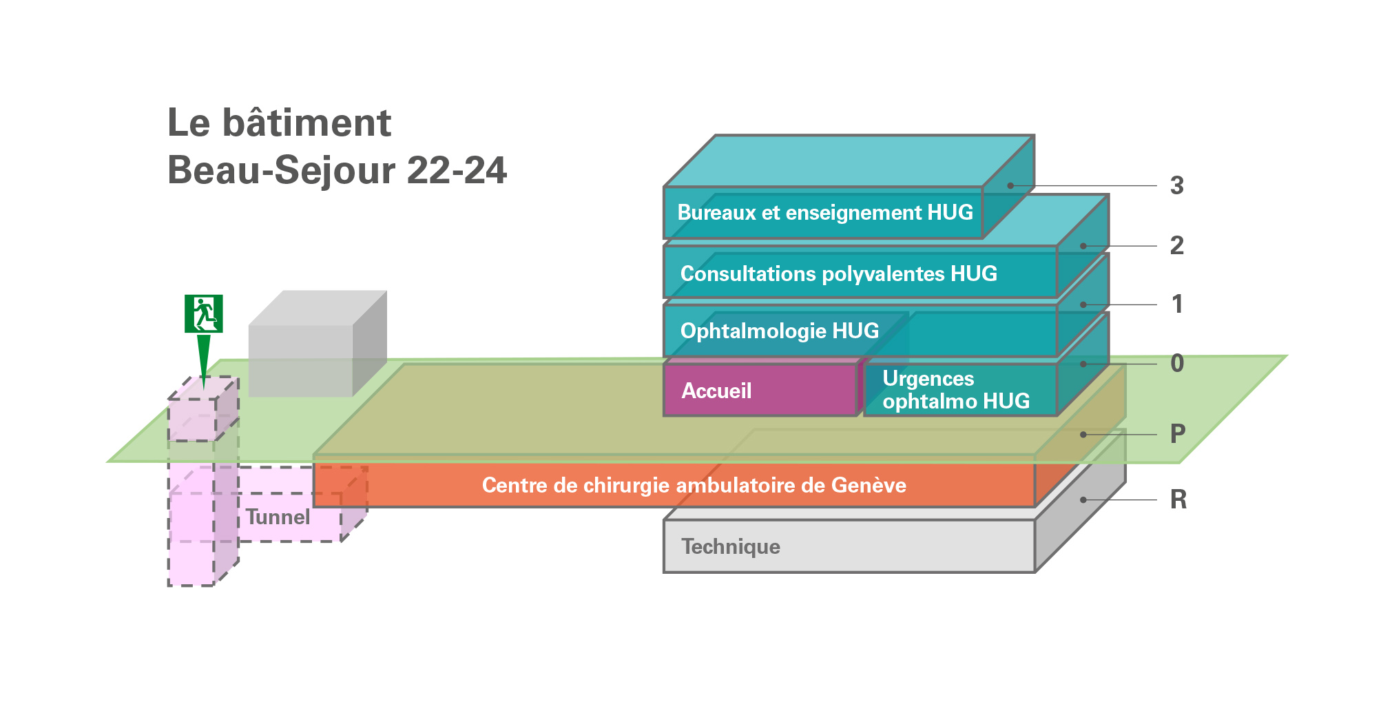 Plan bâtiment BS 22 24