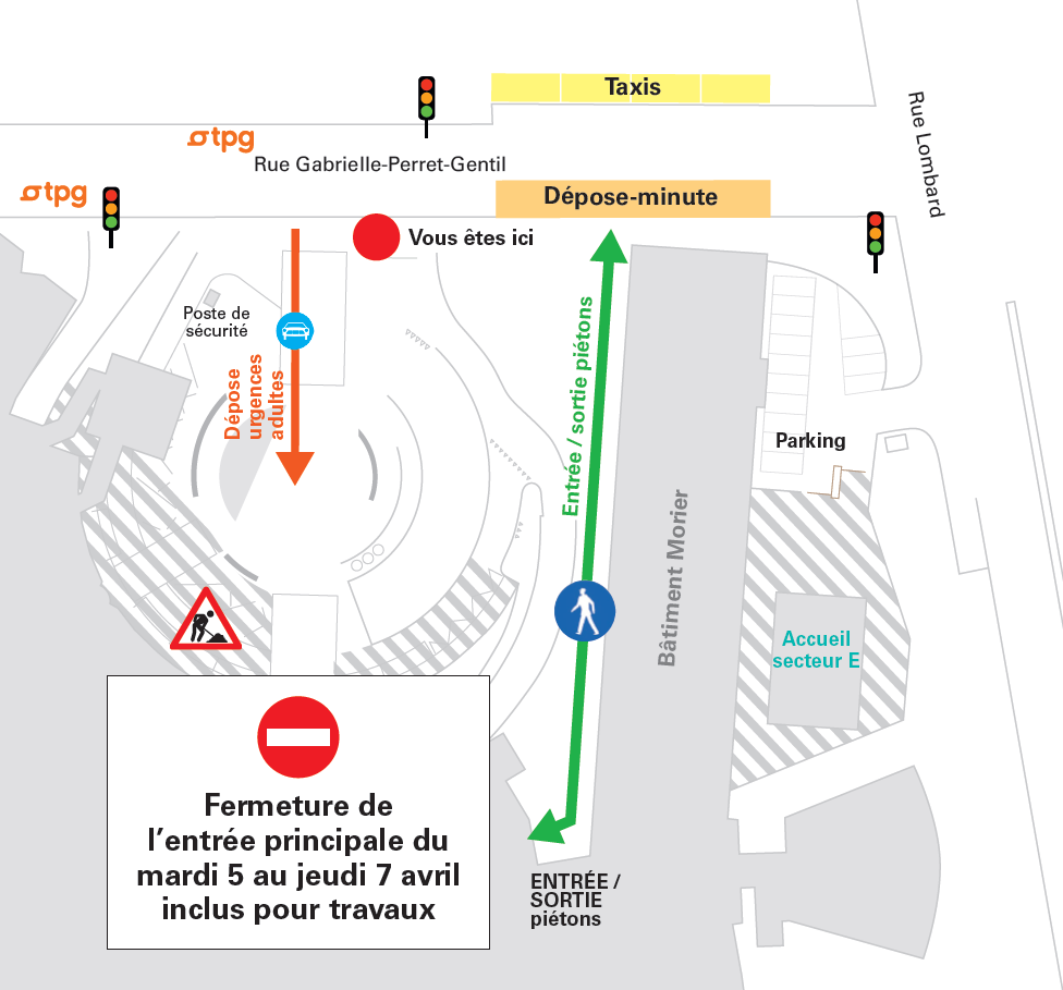 Modification de l'entrée 