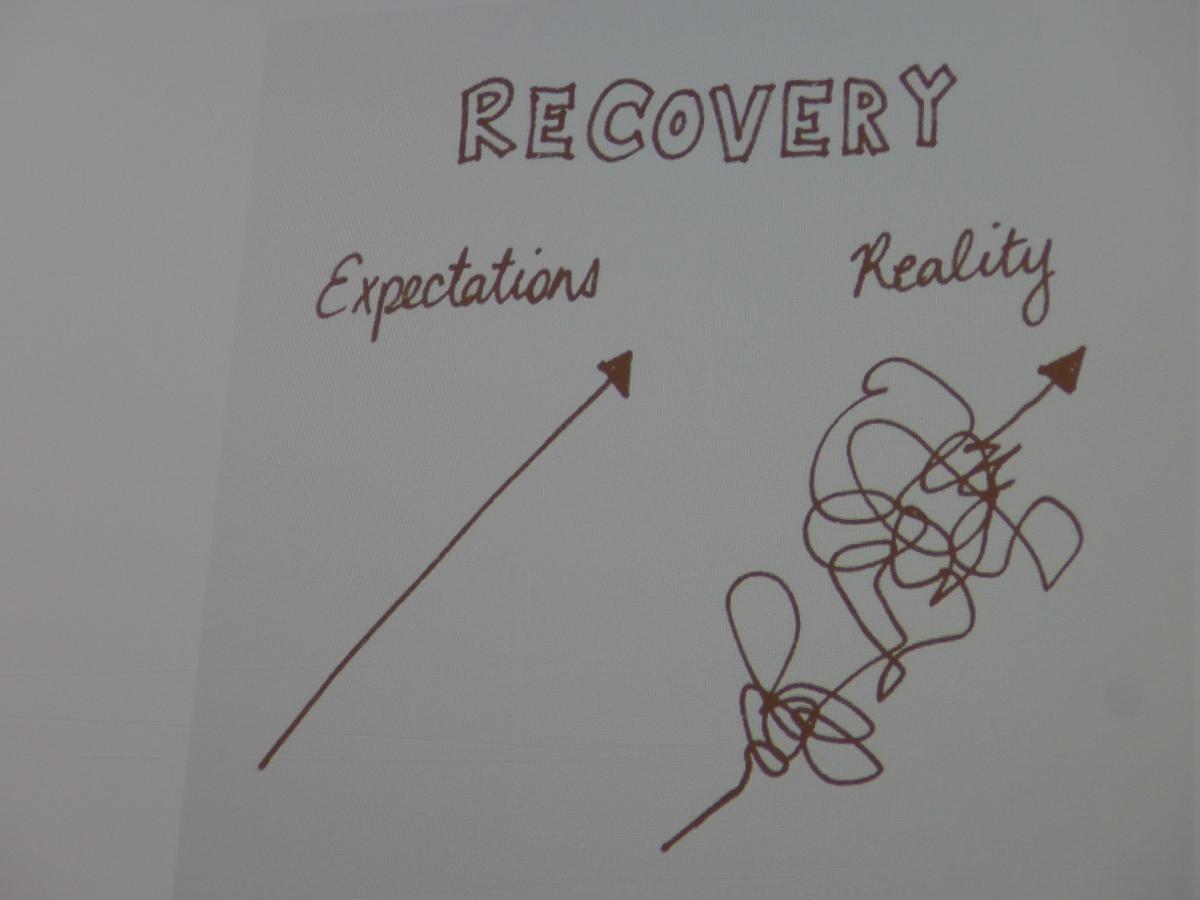 Congrès annuel de la Société Suisse de Psychiatrie et Psychothérapie, 10-13.9.2014, Basel