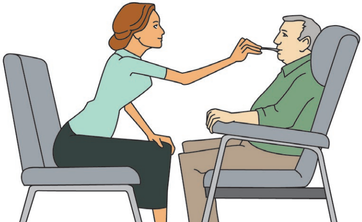 La meilleure position pour recevoir un repas