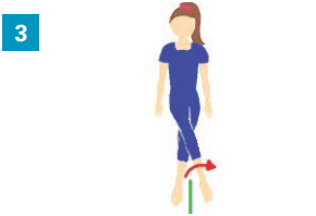 Gestes du quotidien - En équilibre