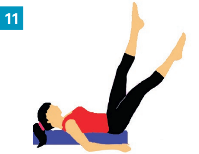 Exercices avec accessoires spécifiques : un rouleau