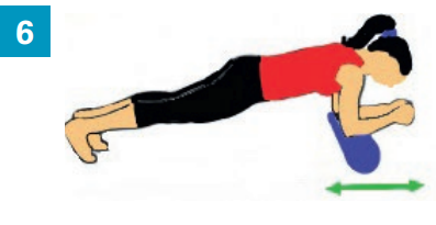 Exercices avec accessoires spécifiques : un rouleau 