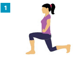 Gestes du quotidien - Renforcement