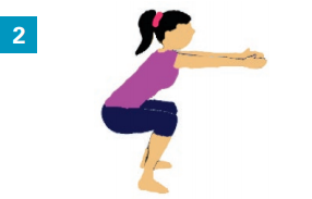 Gestes du quotidien - Renforcement