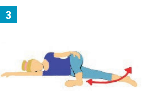 Gestes du quotidien : Sur le côté