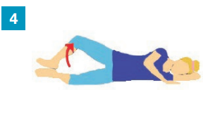 Gestes du quotidien : Sur le côté