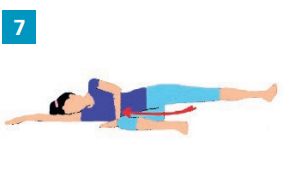 Gestes du quotidien : Sur le côté