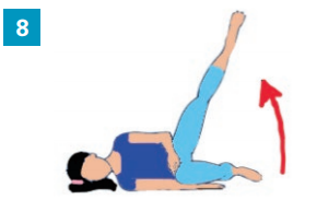 Gestes du quotidien : Sur le côté