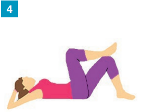 Gestes du quotidien : En torsion