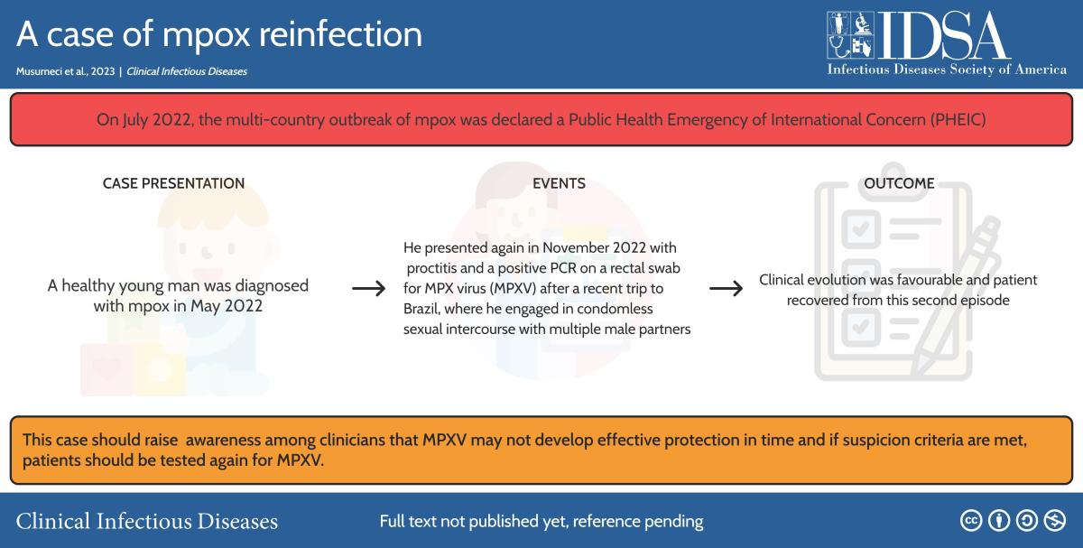 A case of mpox reinfection