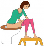Position pour soulager le périnée : pour aller à la selle