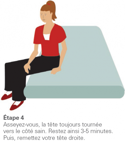 La manoeuvre d’Epley - étape 4