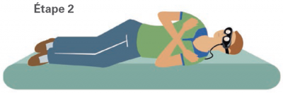 La manoeuvre de Toupet-Semont - étape 2