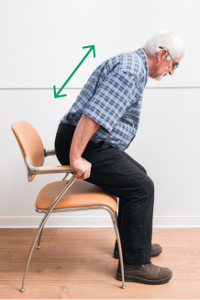 Se lever et s’asseoir d’une chaise