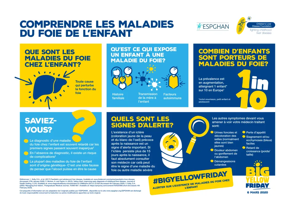 « Big Yellow Friday & Mois jaune »