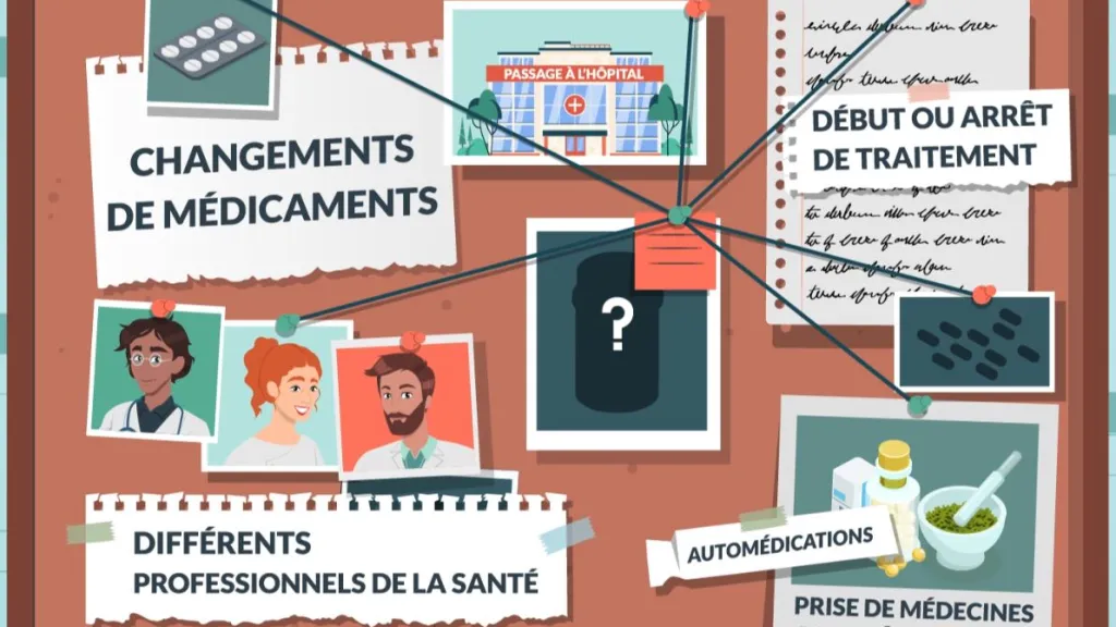 Pharmamobile_prendre mes médicaments