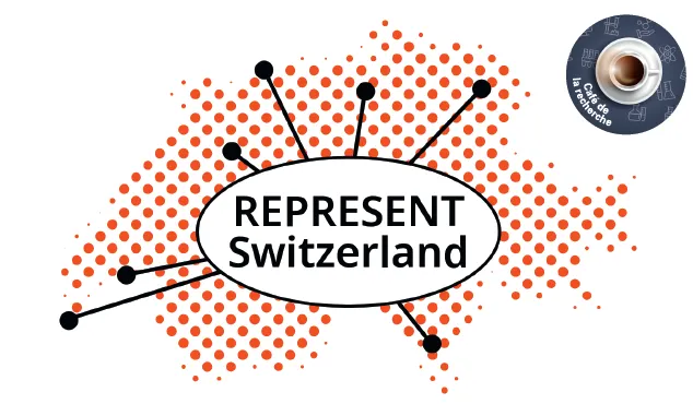 Café de la recherche - Colloque du CRC