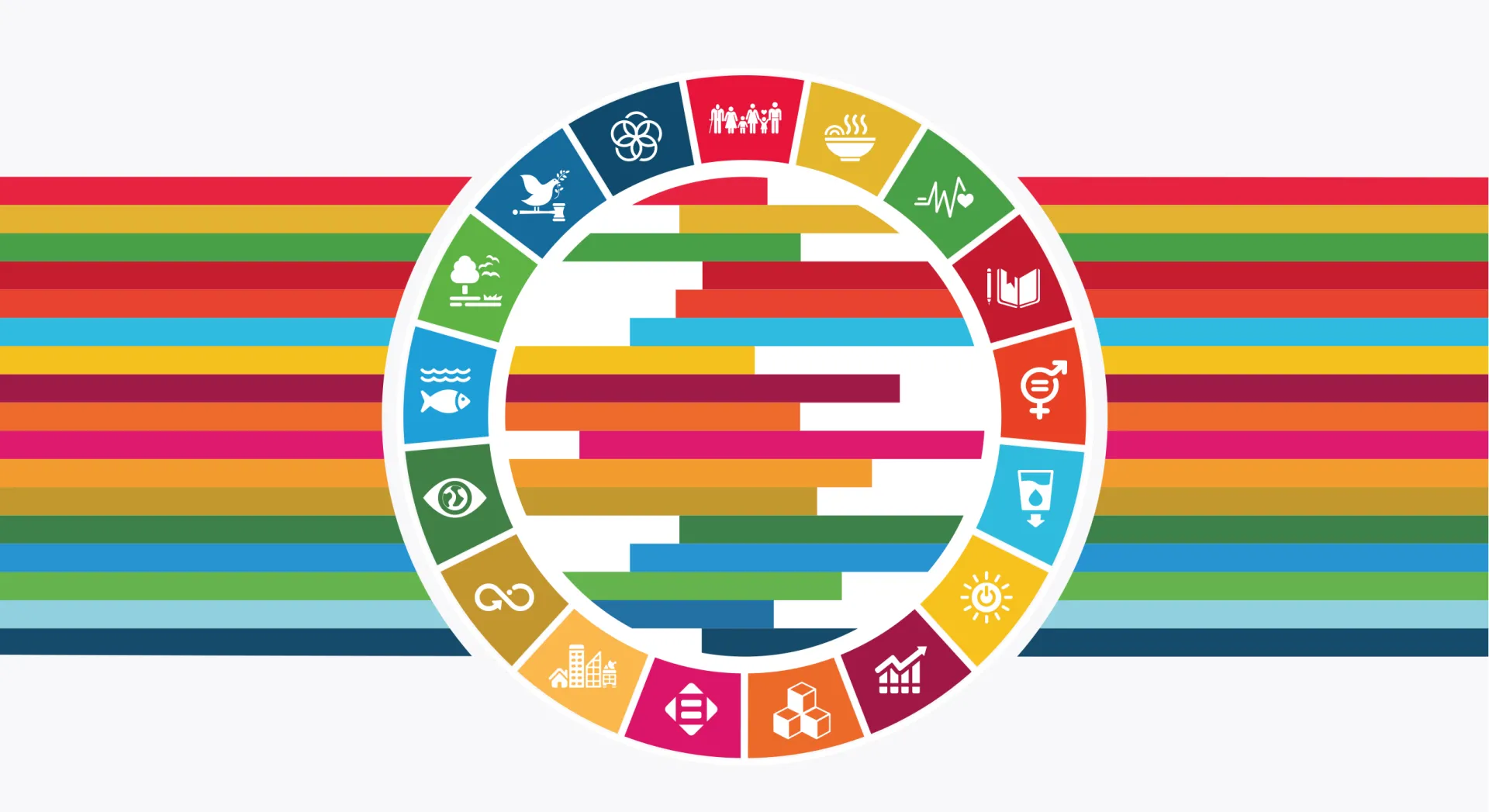 Objectifs de développement durable