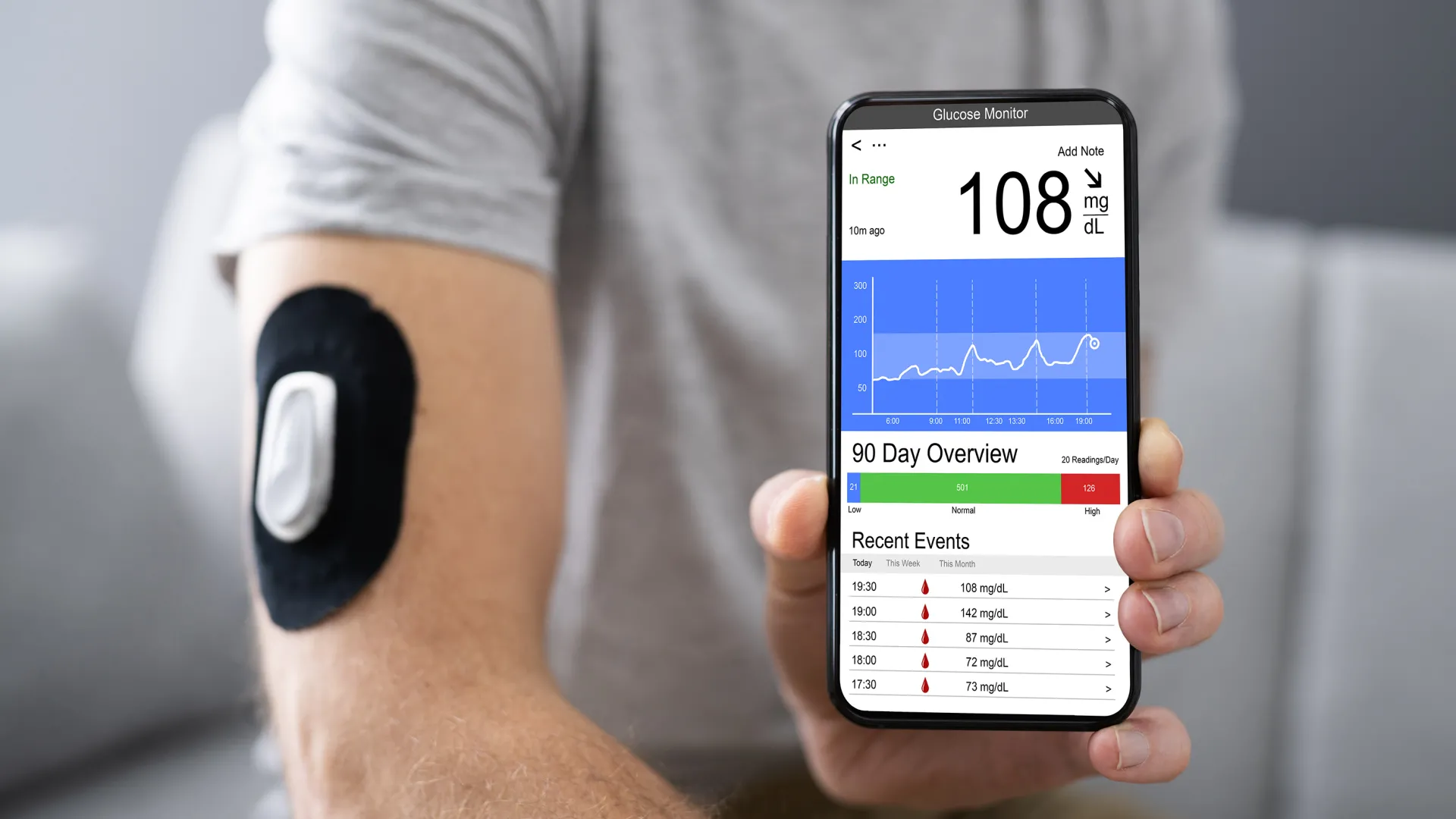 Appareil de mesure : diabète