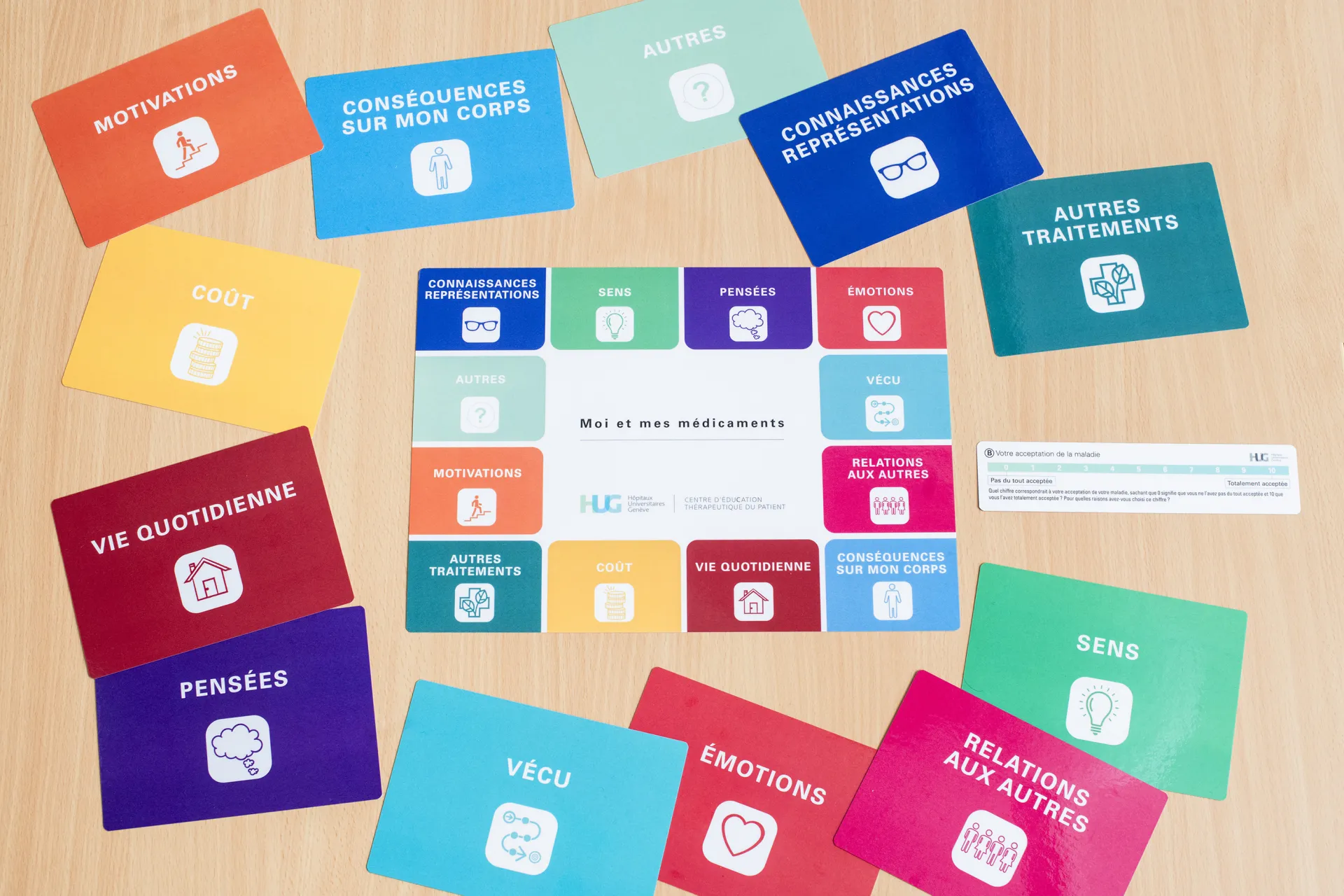 Moi et mes médicaments